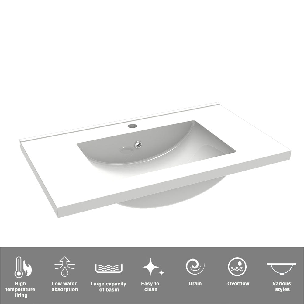 bathroom vanity units with basin