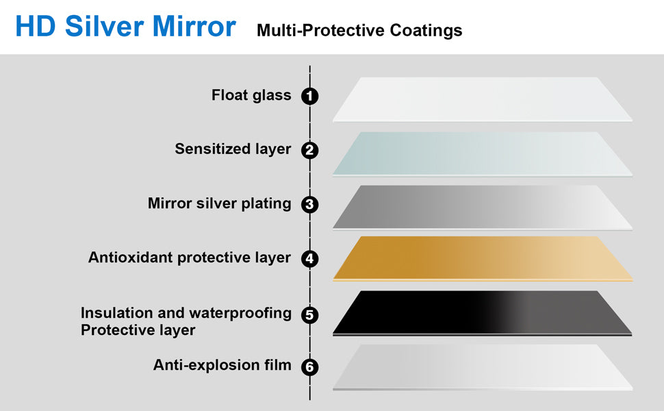Rectangle Frameless Bathroom Mirror with High Definition Wall Mounted