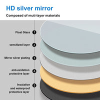 Round Bluetooth LED Bathroom Mirror with 3 Colours Modes Dimmable Anti fog Touch Switch