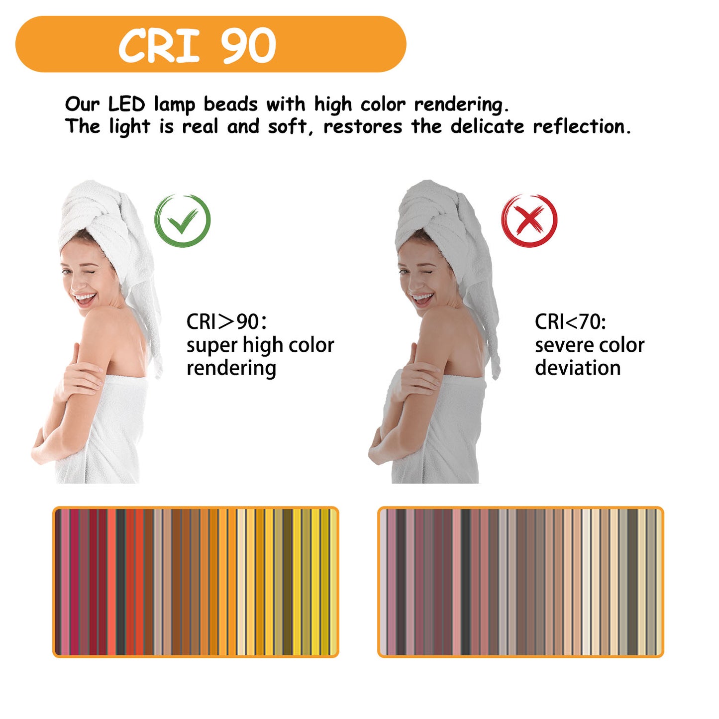 Aidal--Bathroom Mirror Belt design with 3 Colors Dimmable LED, Anti-fog, Waterproof, Explosion-proof, Wall mounted