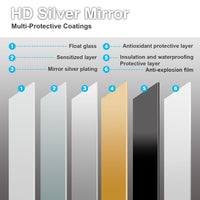 Aidal--Bathroom Mirror with Dimmable LED, Anti-fog, illuminated, Rectangular, IP44 Waterproof Dustproof, Explosion-proof, Wall mounted