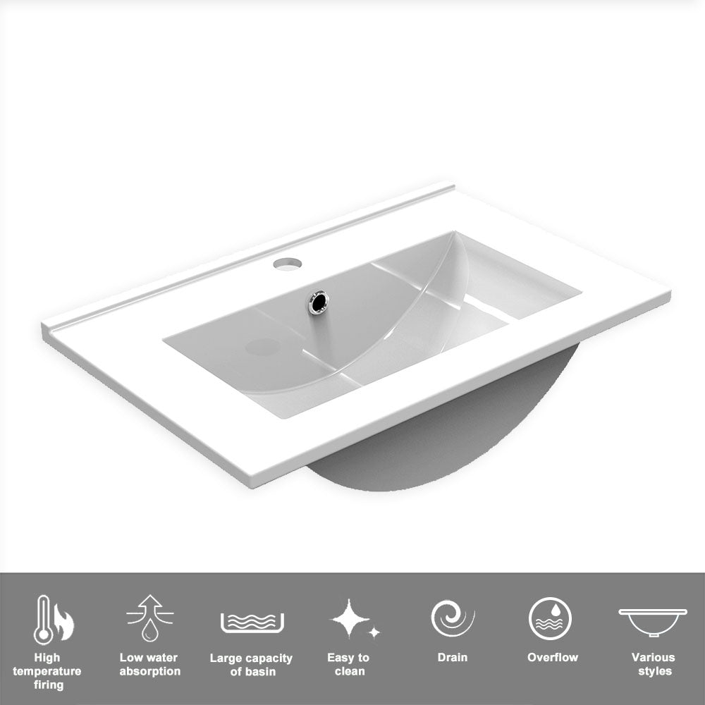 bathroom vanity units with basin