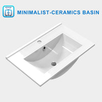 Freestanding 500/600mm Bathroom Vanity Unit with Ceramic/ Resin Basin Gloss White