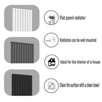 AidalDesigner Flat Panel radiator function chart