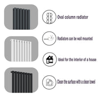 Aidaloval column radiator function chart