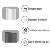 Aica Designer Flat Panel radiator function chart