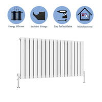 Modern Horizontal Double White Flat Panel Radiator